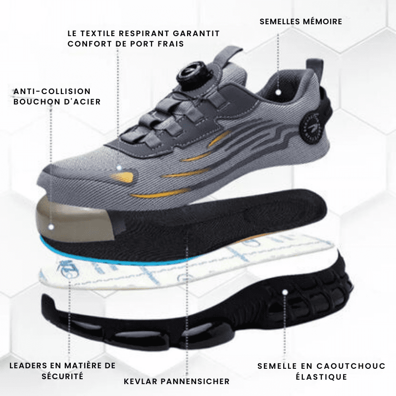 Chaussures de sécurité ultralégères - Henner Z90