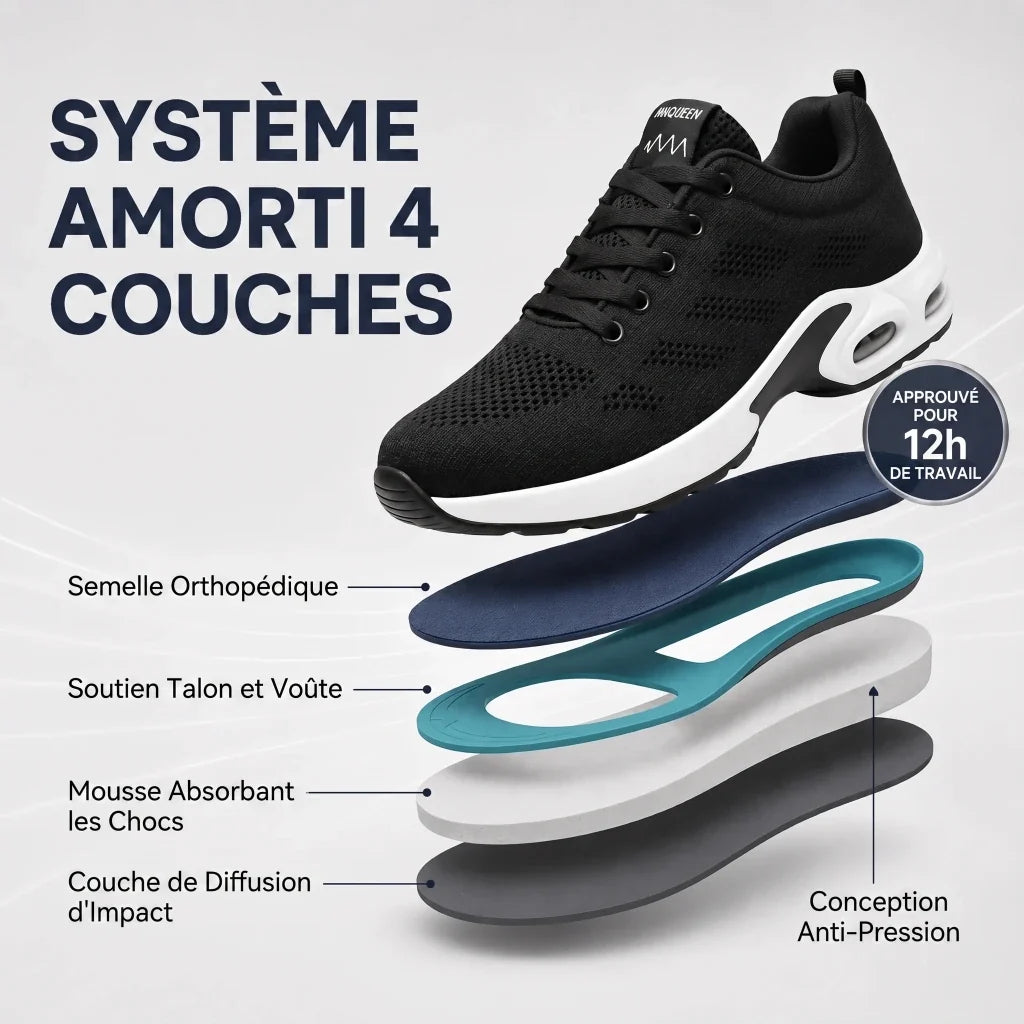 OrthoWalk™ – Chaussures de travail 12 h pour soulager les douleurs aux pieds, genoux & dos