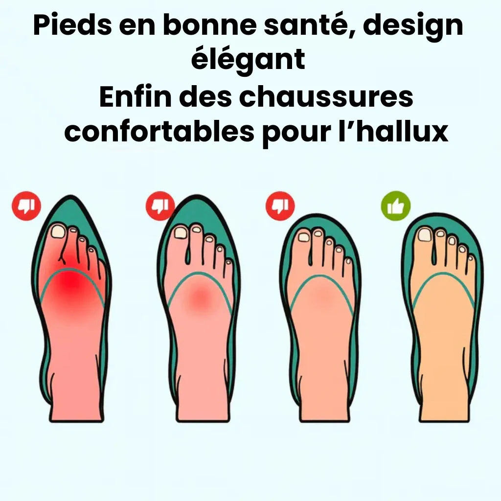 OrthoTrekking – Chaussures de marche et de trekking ergonomiques