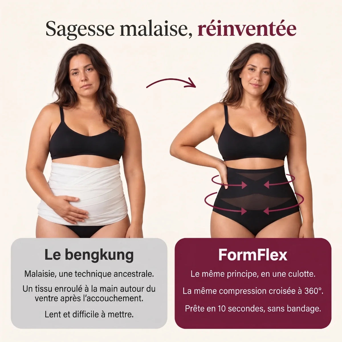 FormFlex™ Culotte Sculptante | 1+1 GRATUIT