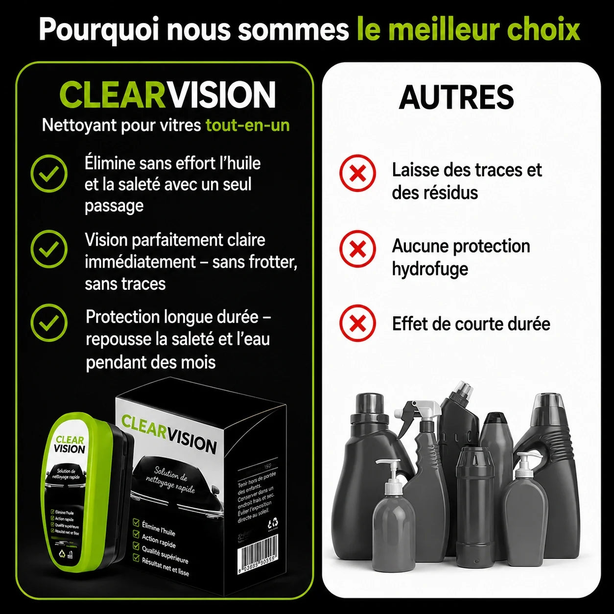ClearVision™ – Une clarté maximale par tous les temps