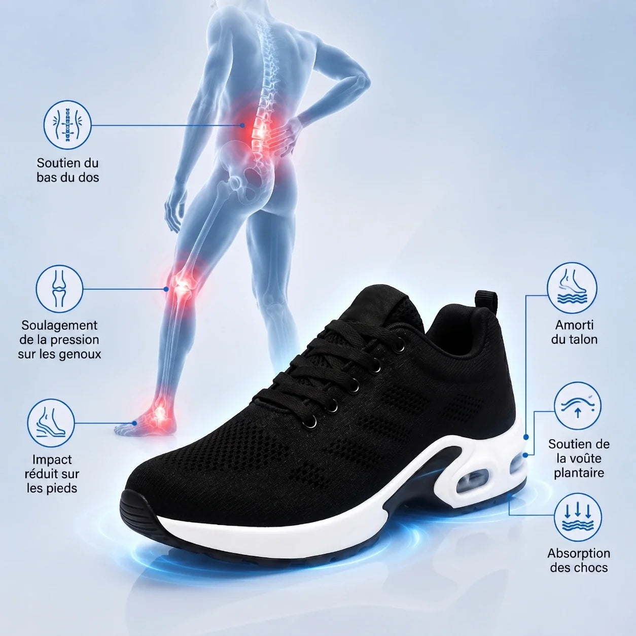 OrthoWalk™ – Chaussures de travail 12 h pour soulager les douleurs aux pieds, genoux & dos