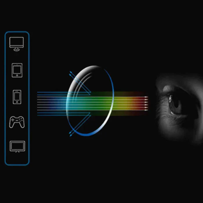 Lunettes Intelligentes TR90 – Révolution Oculaire (Unisexe) – Achetez 1, Recevez 2